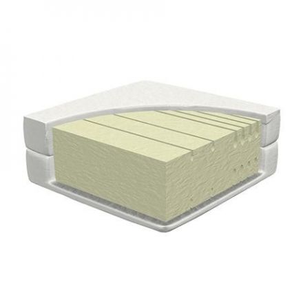 70900 LIFETIME matras met 5 comfort zones. Maat 90x190cm. 